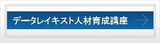 日本SME格付け