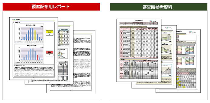 財務診断レポート