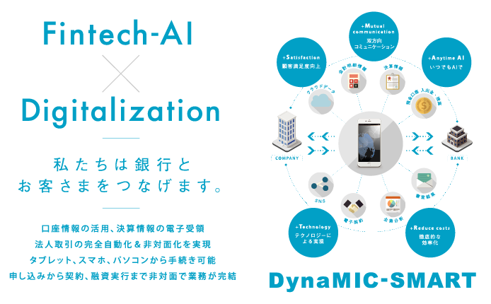 SMART紹介画像1